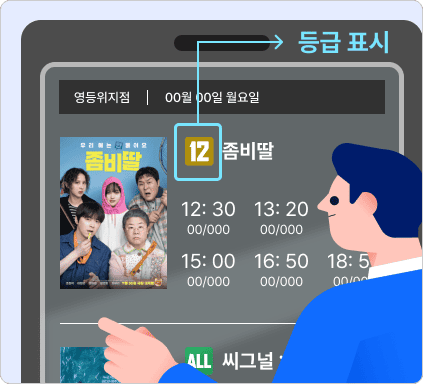 영화티켓 자동 발매기 - 등급표